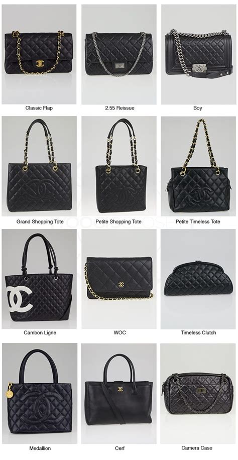 Chanel History with Complete Bag Styl